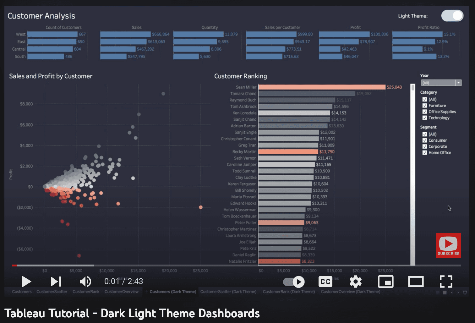 YouTube screenshot 3